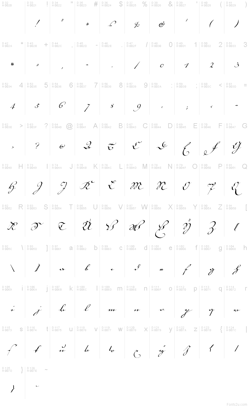 18th Century Fonts