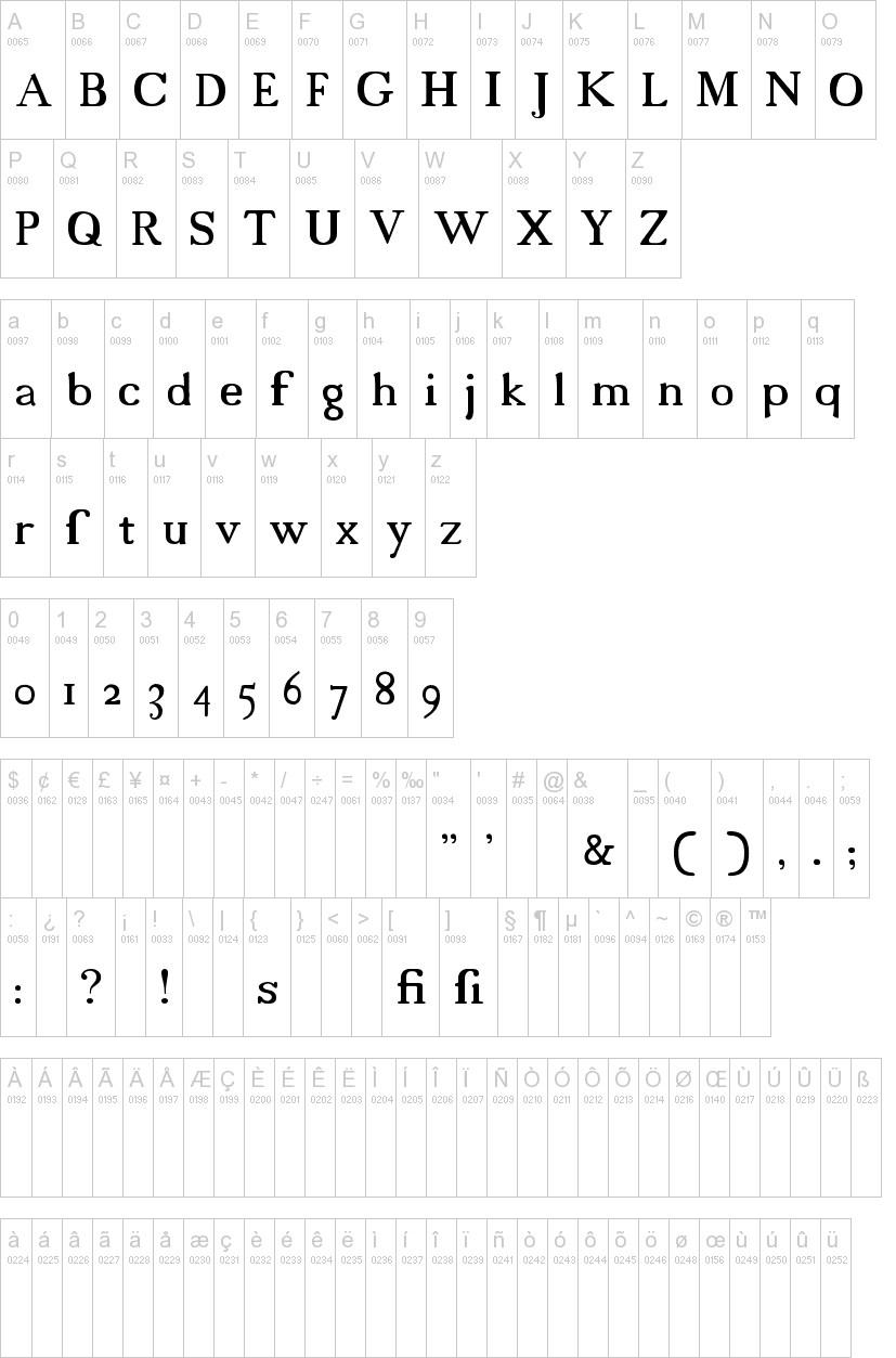 18th Century Fonts