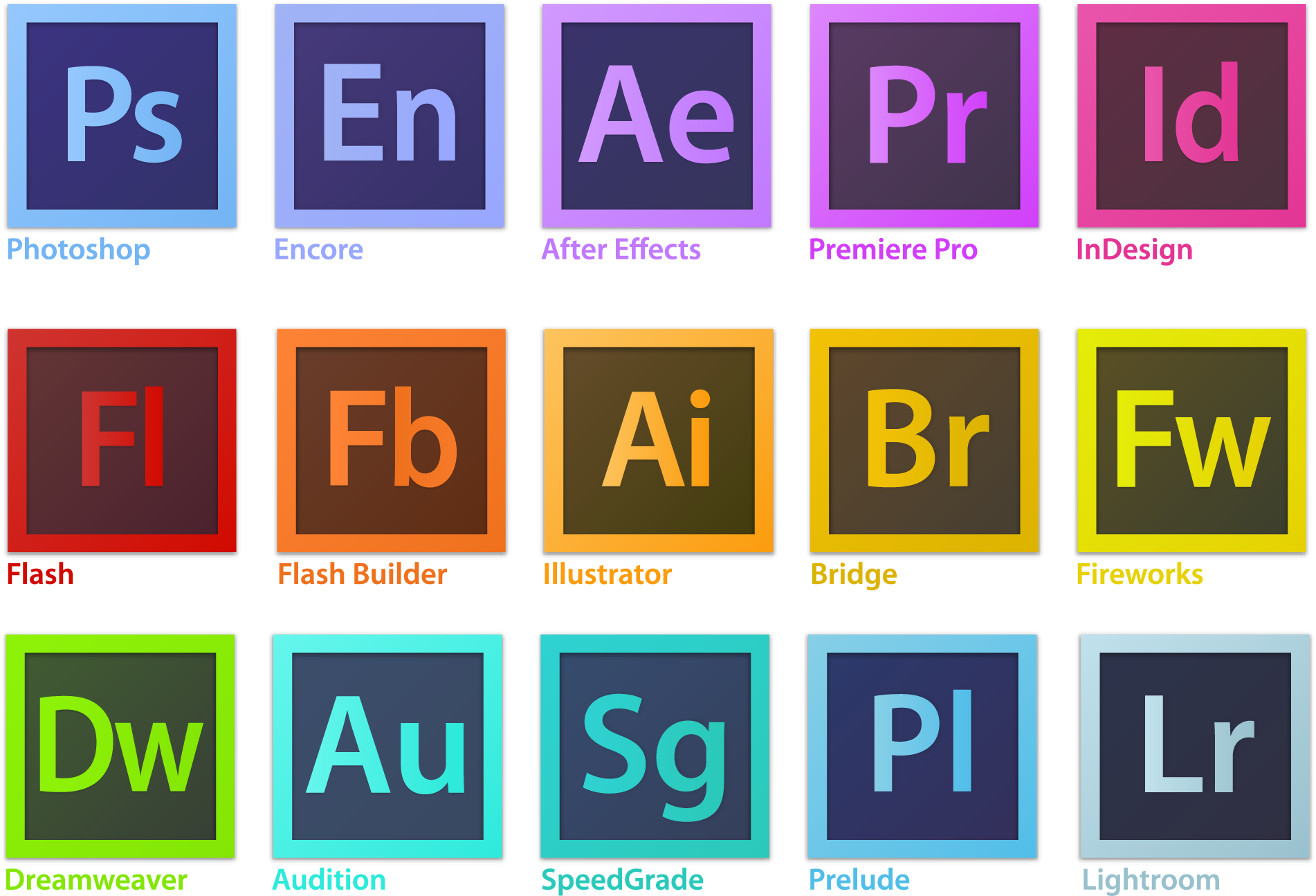 Adobe Illustrator CC Logo