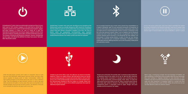 Computer Icons Symbols and Meanings