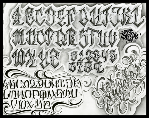 Gangster Chicano Style Tattoo Alphabet Letters Gangster Chicano Style Tattoo Alphabet Letters