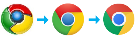Google Chrome Logo Evolution