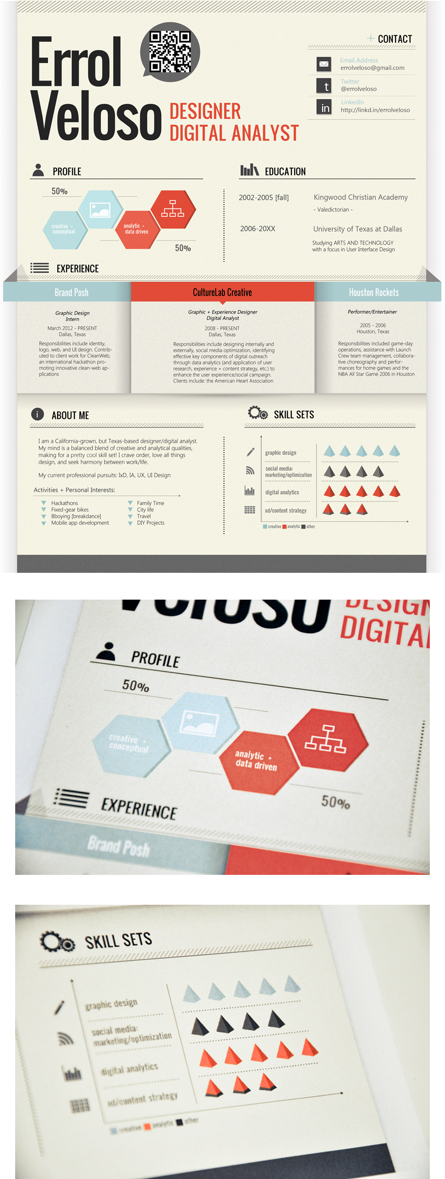 Graphic Design Resume Infographic