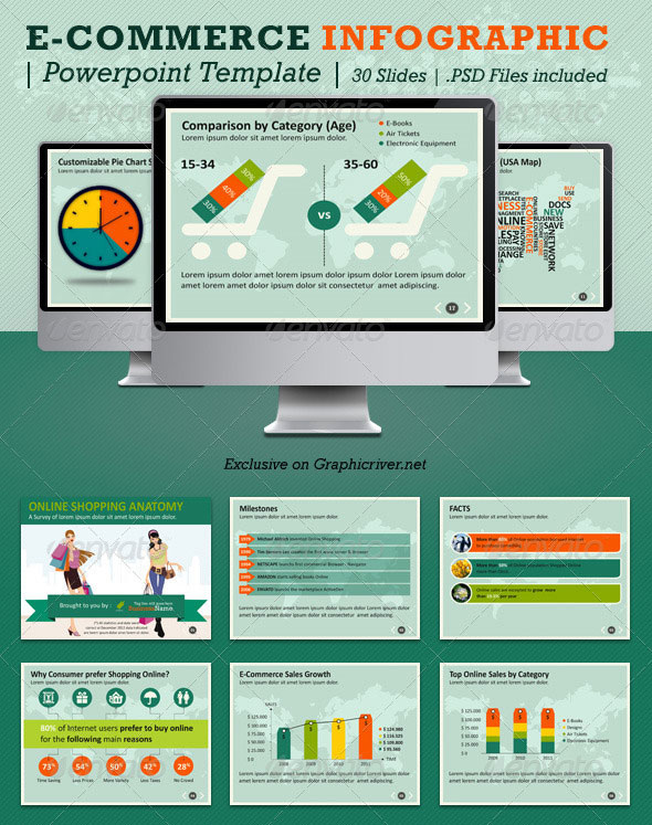 Infographic PowerPoint Template