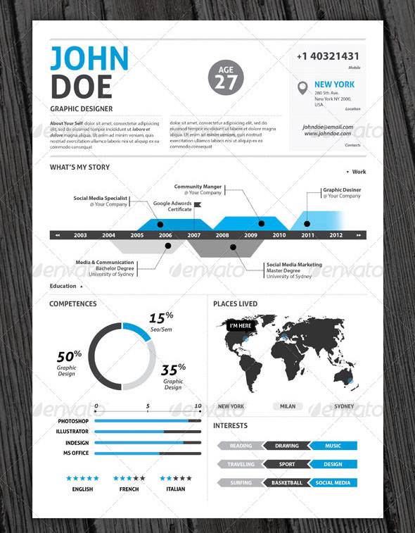 Infographic Resume Templates