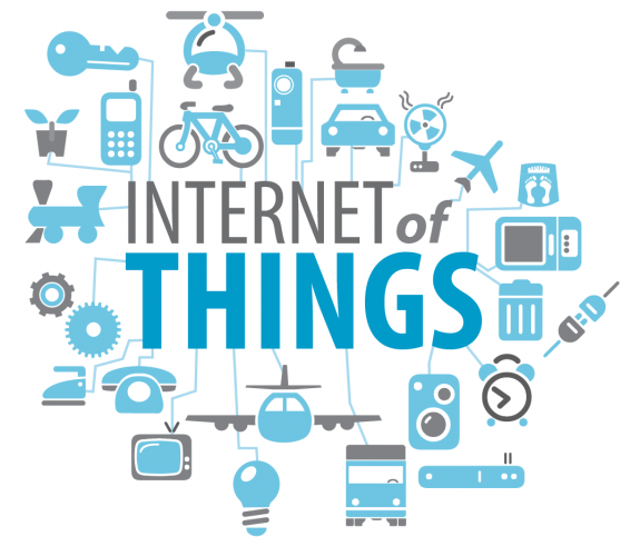 Internet of Things Iot Devices