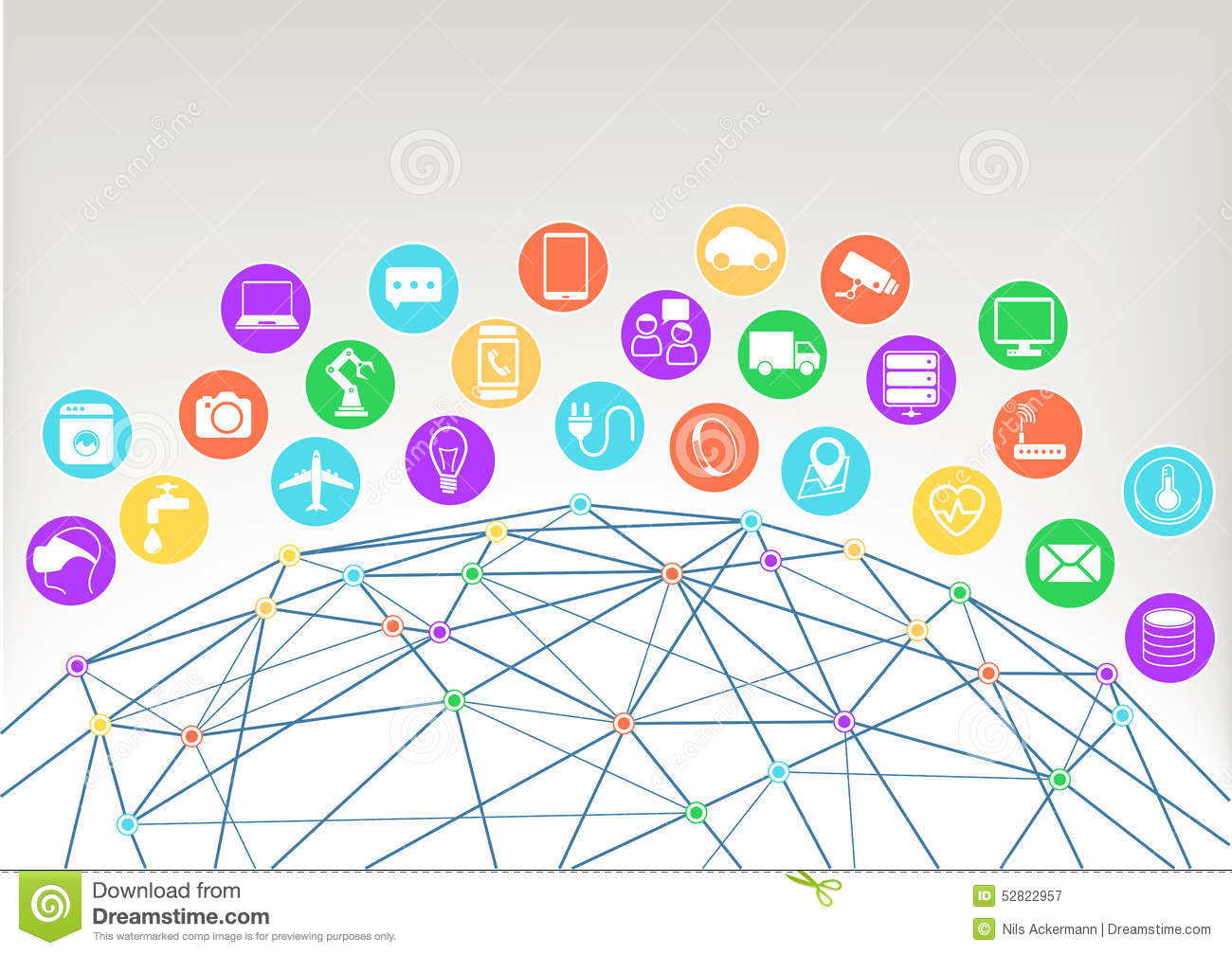 Internet of Things Iot Devices