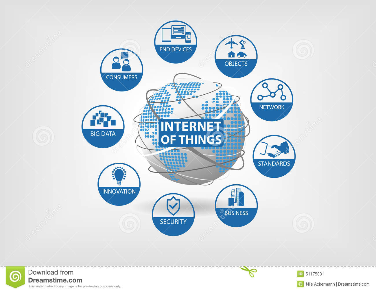 Iot Internet of Things Icon