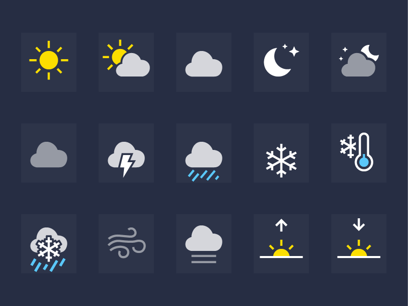 iPhone Weather Channel Icons