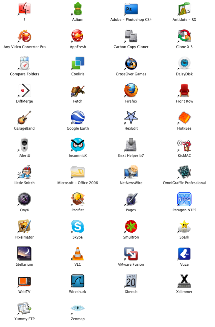 Popular Messaging App Icons