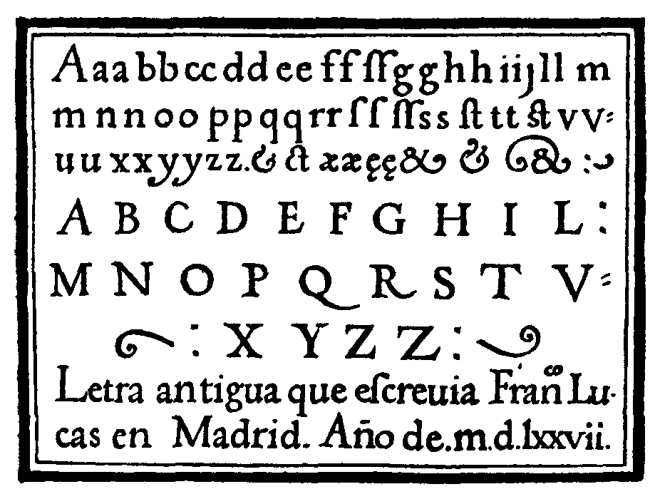 Roman Lettering Styles Fonts