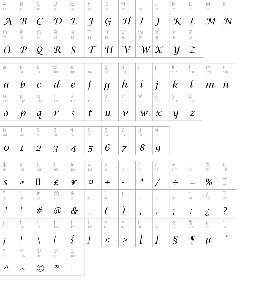 Simple Calligraphy Fonts