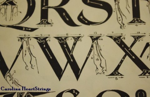 Vintage Fonts