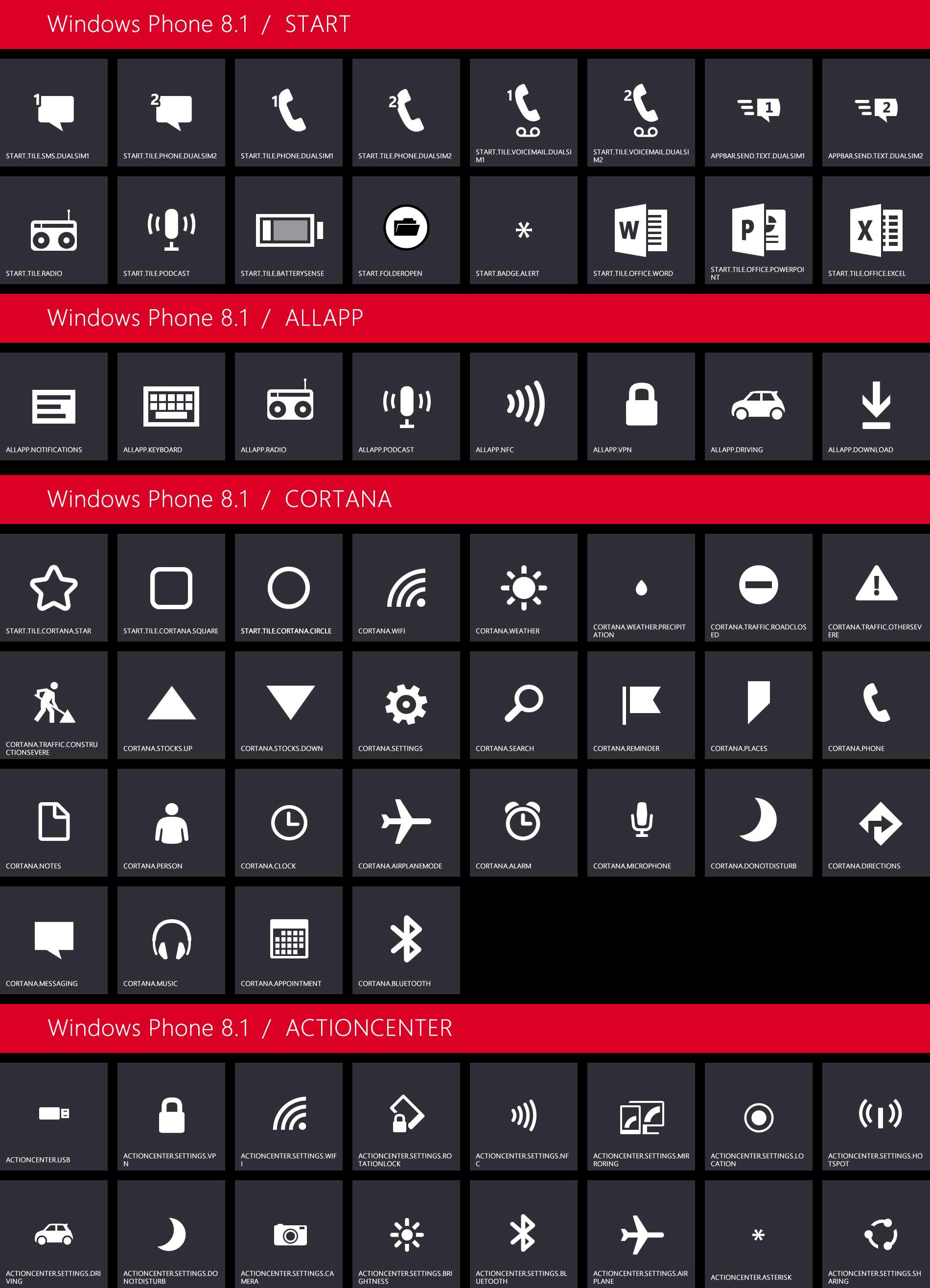Windows Phone 8.1 Icons Windows Phone 8.1 Icons