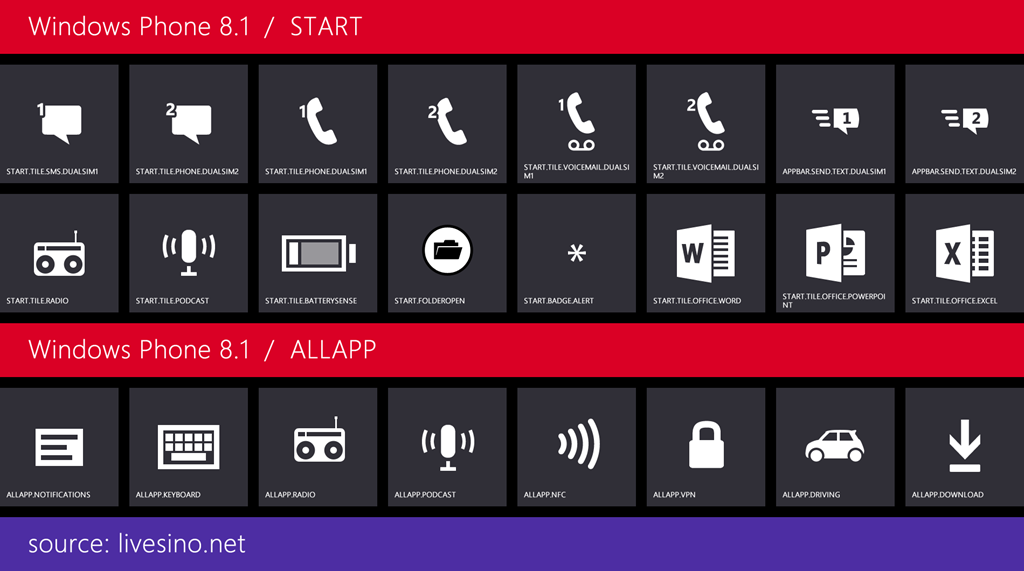 10 Windows 8.1 Icons Images