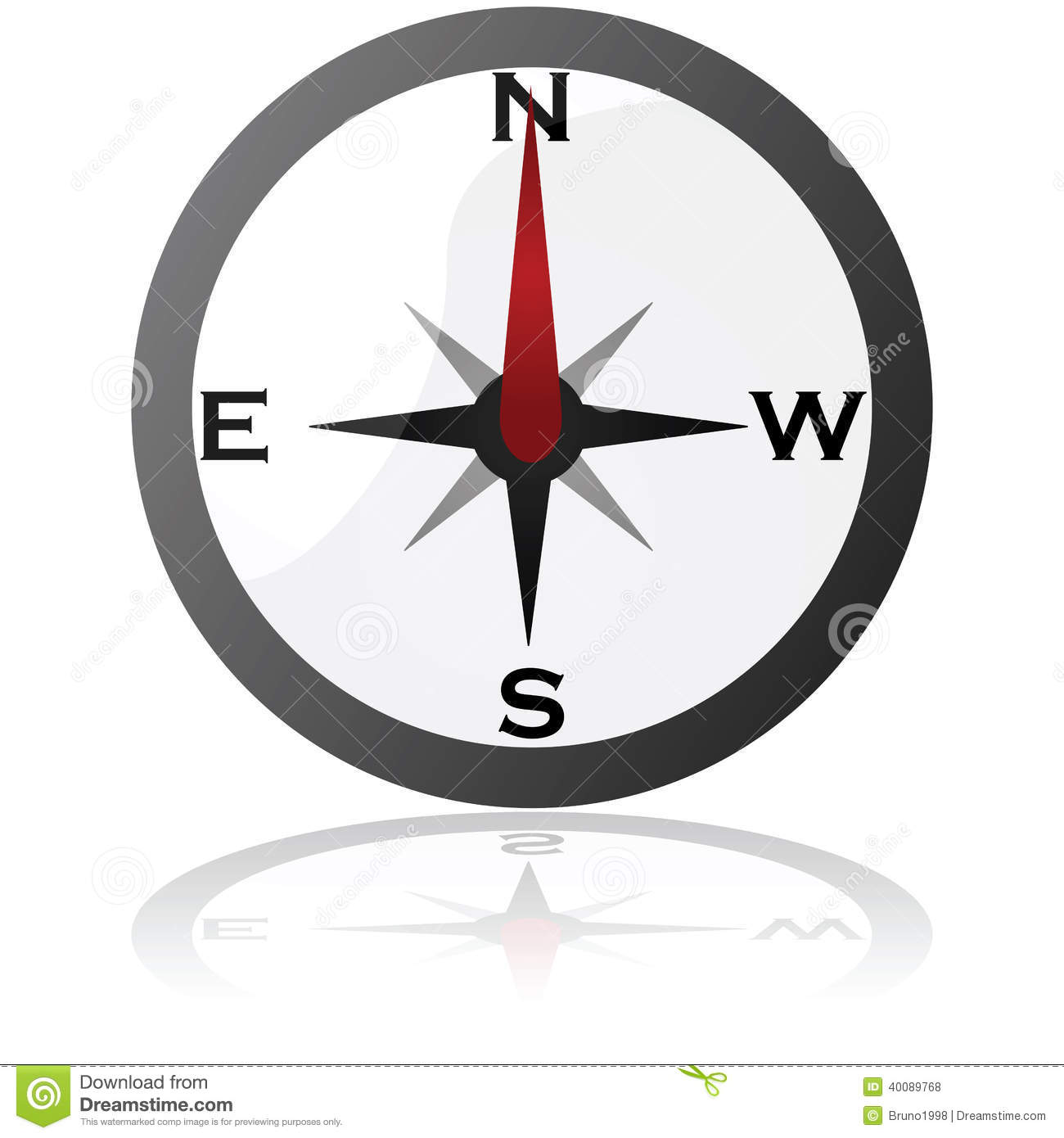 Compass Pointing North Compass Pointing North