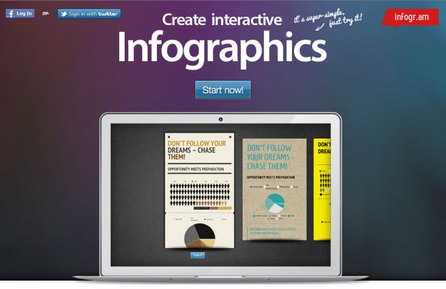 Create Free Infographics Online Create Free Infographics Online