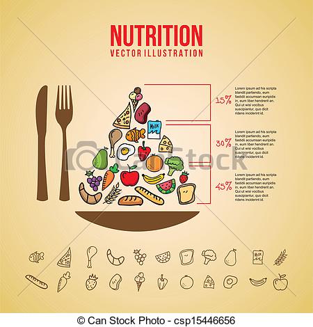 Food Nutrition Clip Art