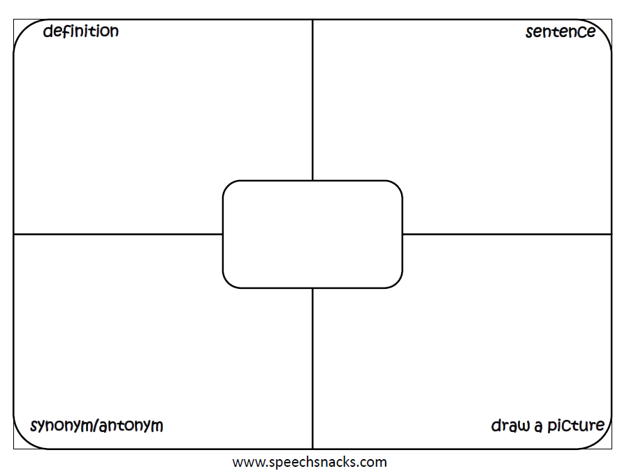 Four Square Vocabulary Graphic Organizer