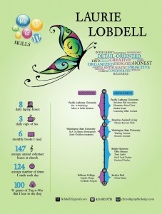 Infographic Resume Infographic Resume