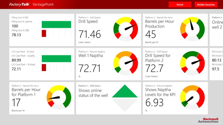 KPI Dashboard Icons