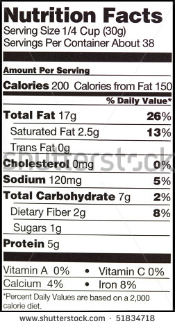 Nutrition Facts Label Vector