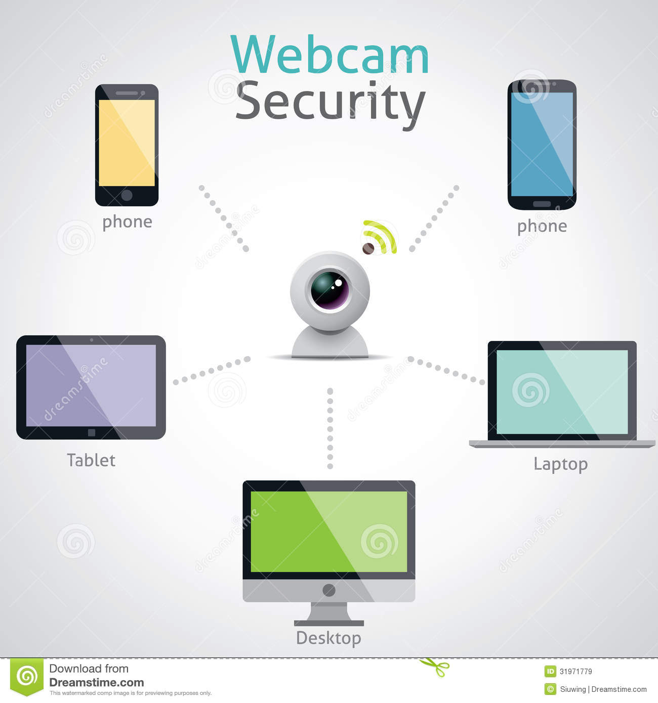 Security Infographic Website