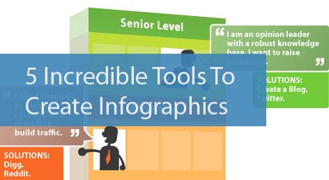 Tools to Create Infographics