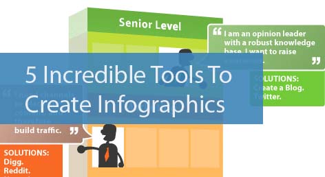Tools to Create Infographics Tools to Create Infographics