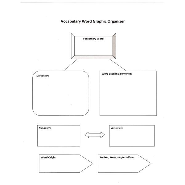 Vocabulary Graphic Organizer