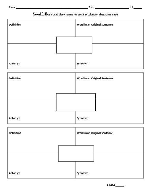 Vocabulary Graphic Organizers Printable