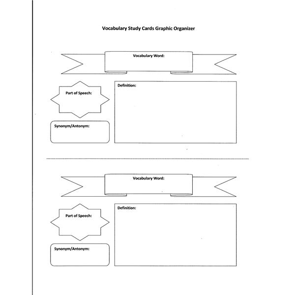 Vocabulary Word Graphic Organizer Vocabulary Word Graphic Organizer