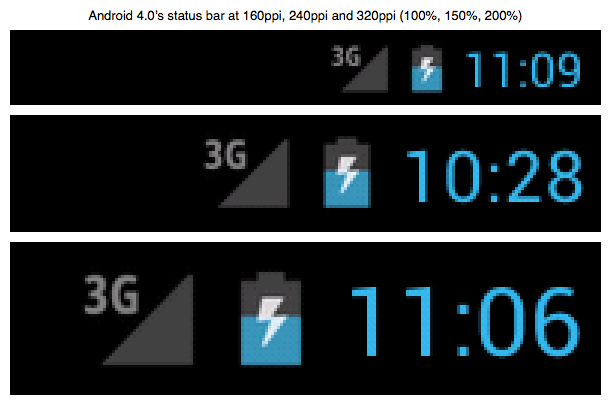 Android Phone Status Bar Icons