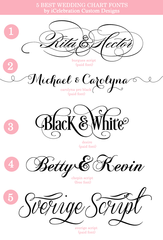 Best Wedding Script Fonts