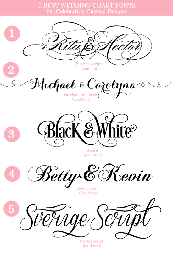 Best Wedding Script Fonts Best Wedding Script Fonts