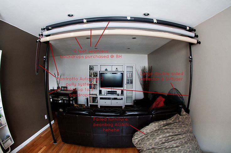 DIY Backdrop Roller System