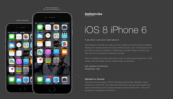 5 IOS 8 IPhone 6 GUI PSD Images