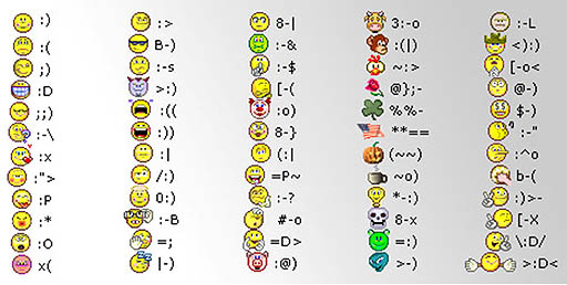 13 All Emoticons Text Images