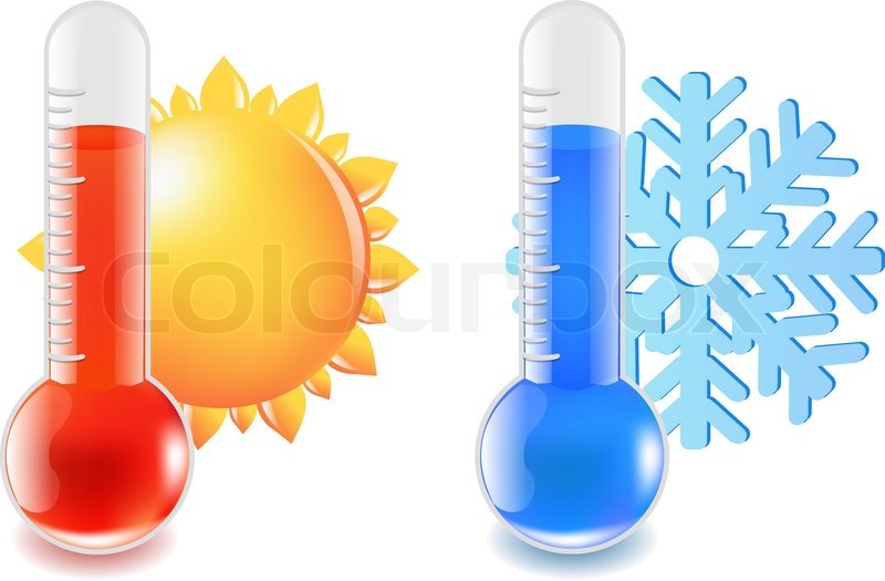 Symbols for Hot and Cold Weather