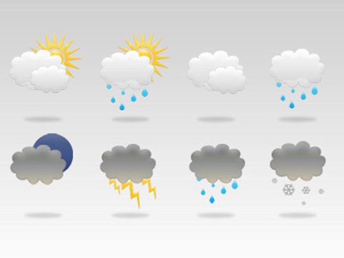 Weather Icons Sunny