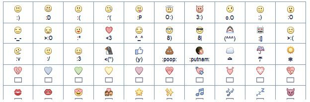 Facebook Emoticon Codes