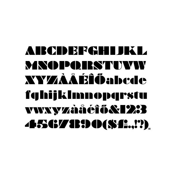 Fonts Used for Invitations