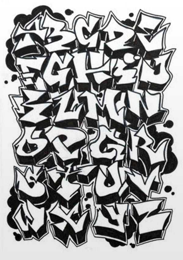 Graffiti Alphabet Letters Graffiti Alphabet Letters