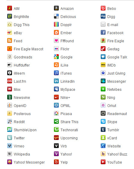Most Popular Social Media Icons