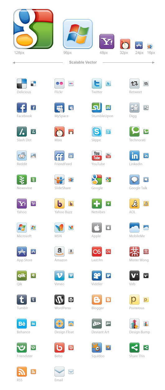 Most Popular Social Media Icons Most Popular Social Media Icons