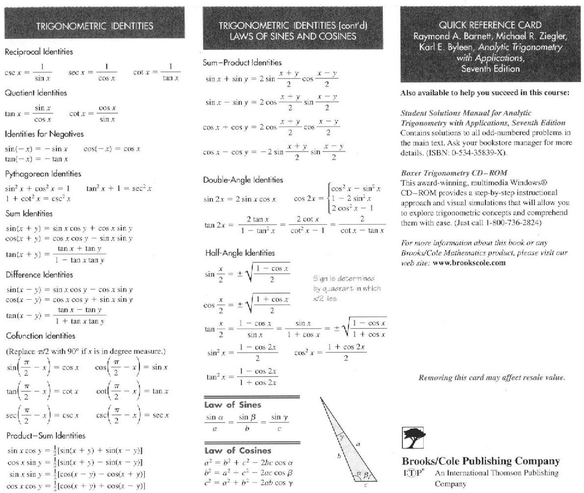 Projectile Motion Formula Sheet