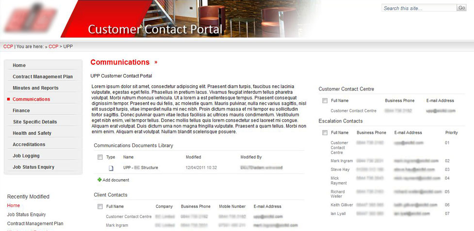 SharePoint Portfolio Management SharePoint Portfolio Management