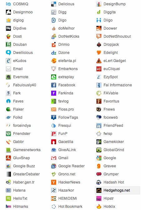 Social Media Icons and Names