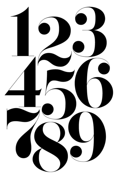 Typography Numbers