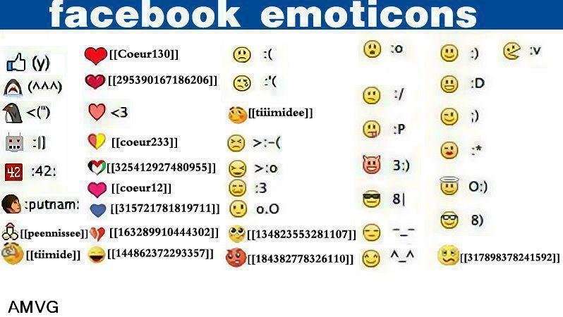 2015 Facebook Emoticons